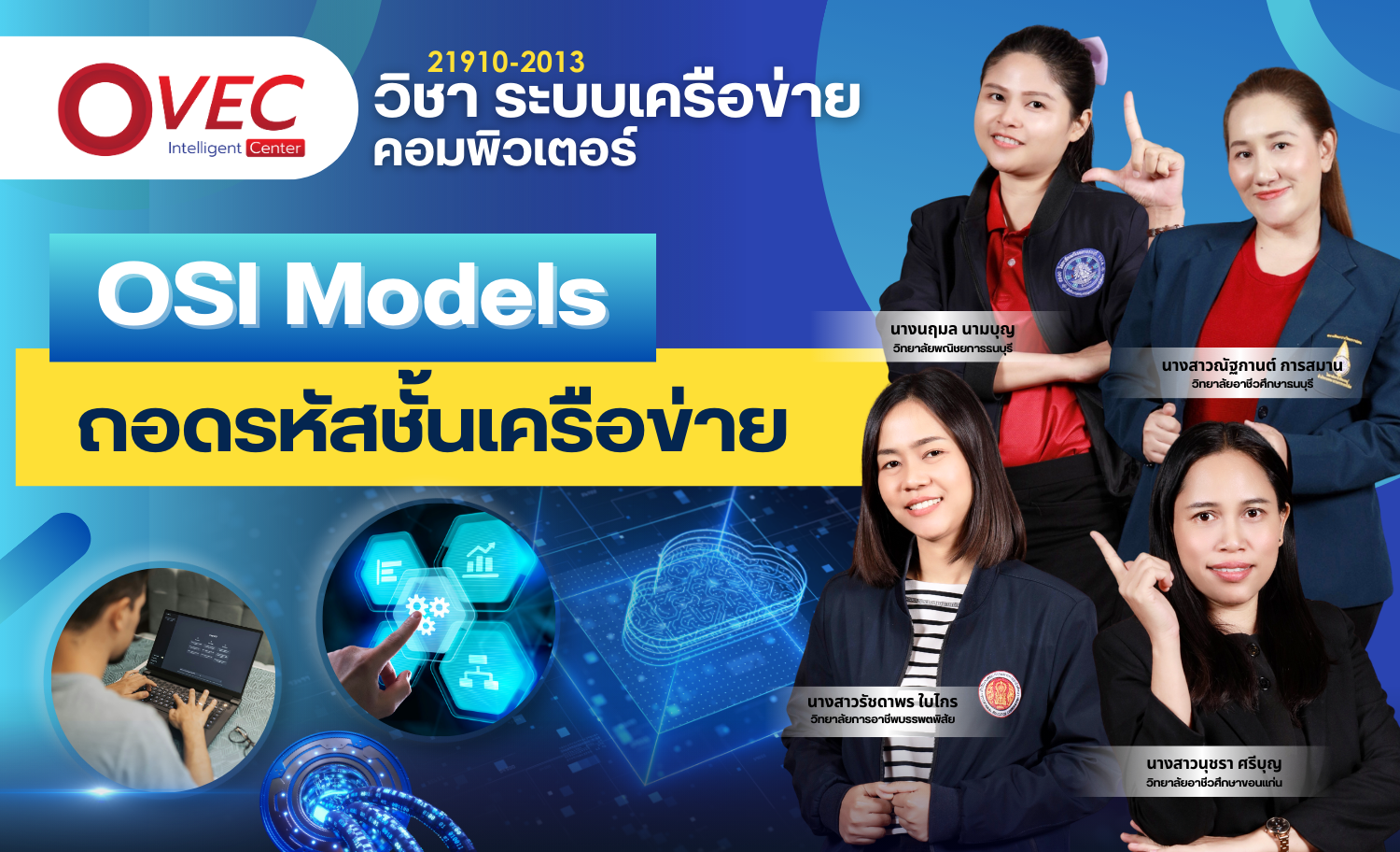 OSI Models ถอดรหัสชั้นเครือข่าย