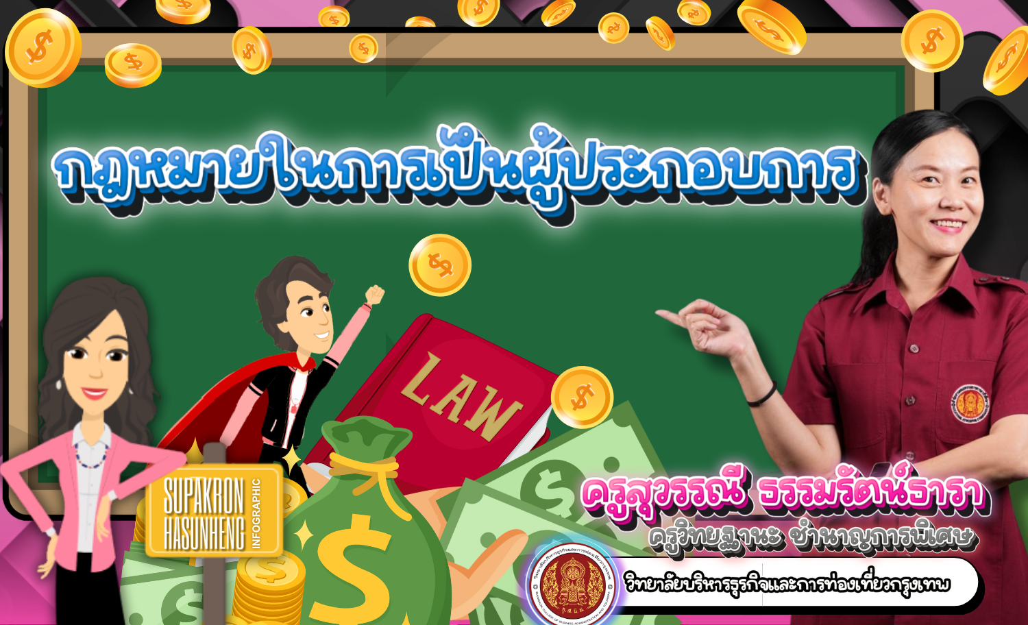 กฎหมายในการเป็นผู้ประกอบการ